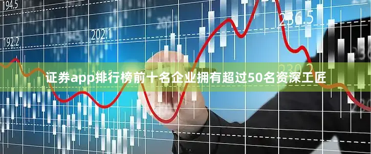 证券app排行榜前十名企业拥有超过50名资深工匠